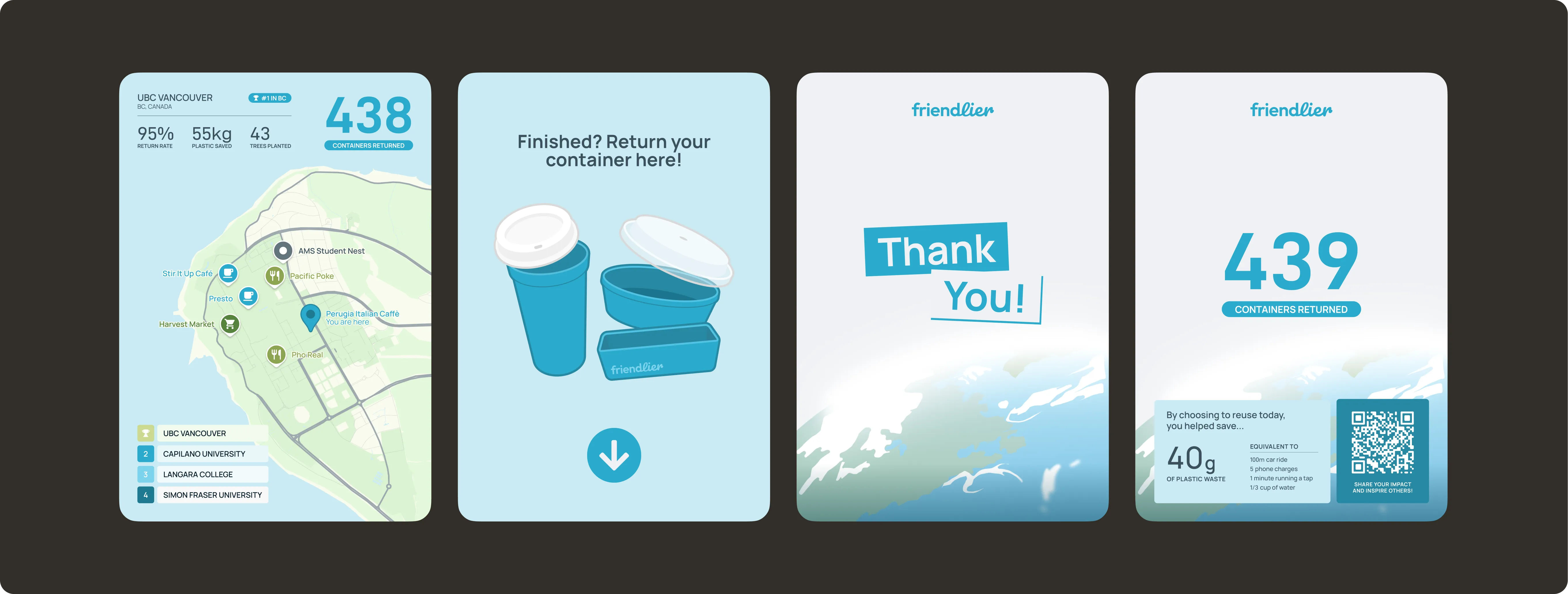 Friendlier return bin experience with community impact and RFID return interaction
